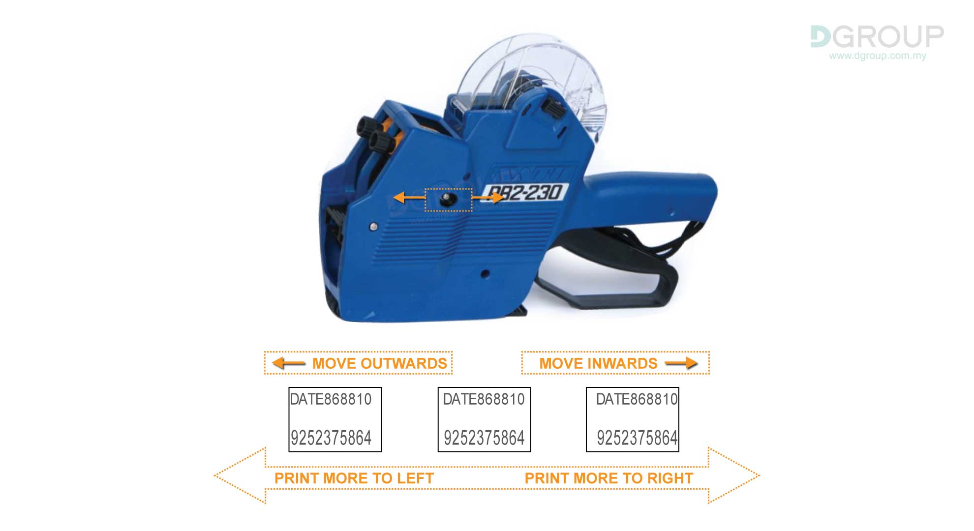 PB2 Print Position